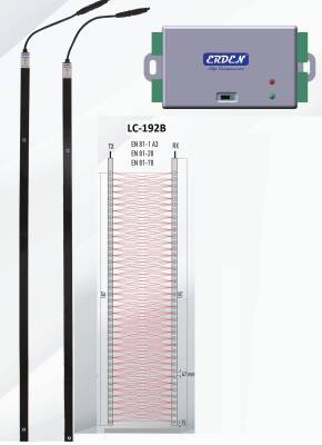 Erden Boy Fotosel 40 Göz 192 Işın